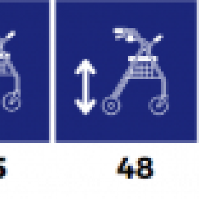 Respirox RTS-02 Alüminyum Hasta Transfer Aracı – Yeni