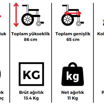 Respirox RMTS-02 Alüminyum Tekerlekli Sandalye – Yeni