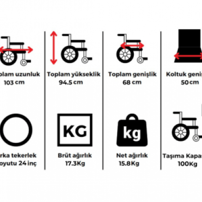 Respirox RMTS-05 Alüminyum Tekerlekli Sandalye – Yeni