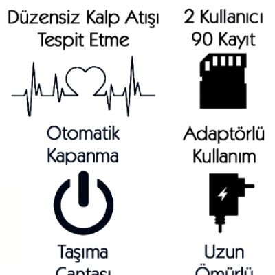 Respirox JN-163EW Türkçe Konuşan Bilekten Tansiyon Aleti 