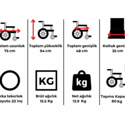 Respirox RCTS-02 Çocuk Tekerlekli Sandalyesi – Yeni