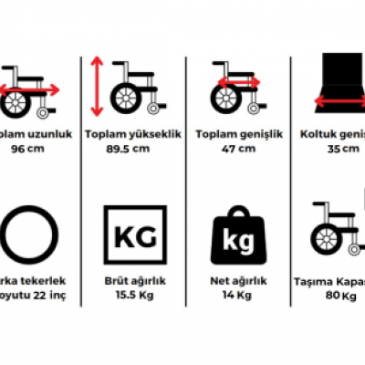 Respirox RCTS-01 Çocuk Tekerlekli Sandalyesi – Yeni